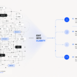 Your Website Doesn’t Have a Navigation Problem. It Has a Hierarchy Problem.